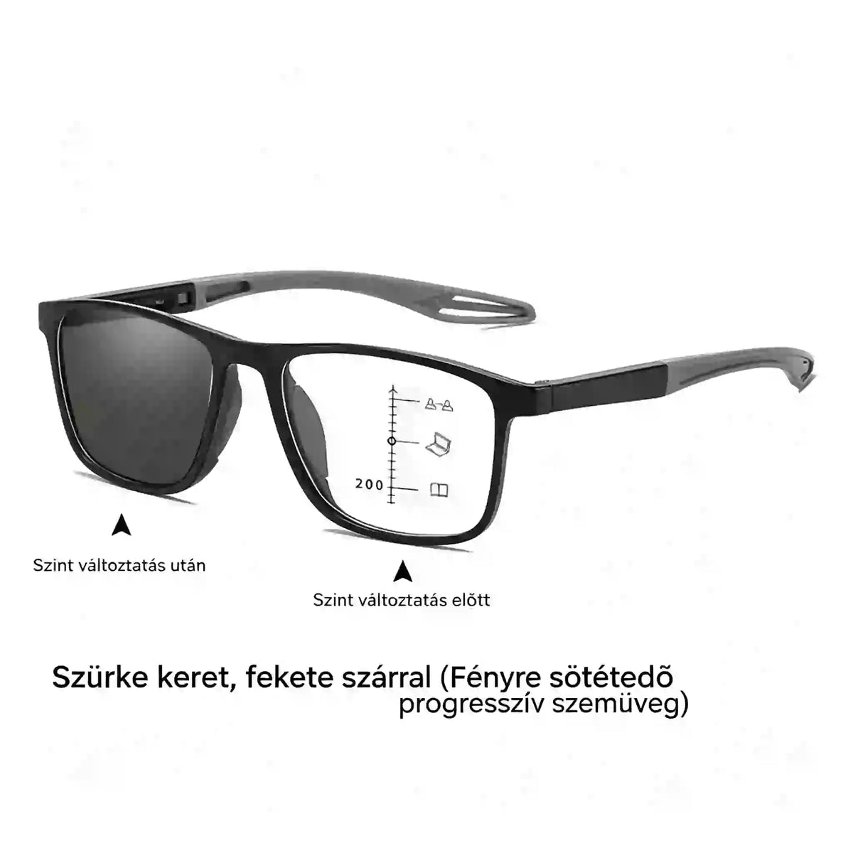 🔥🕶️Ultrakönnyű, nagy felbontású, fényre sötétedő olvasószemüveg, amelyet kifejezetten idősek számára terveztek.