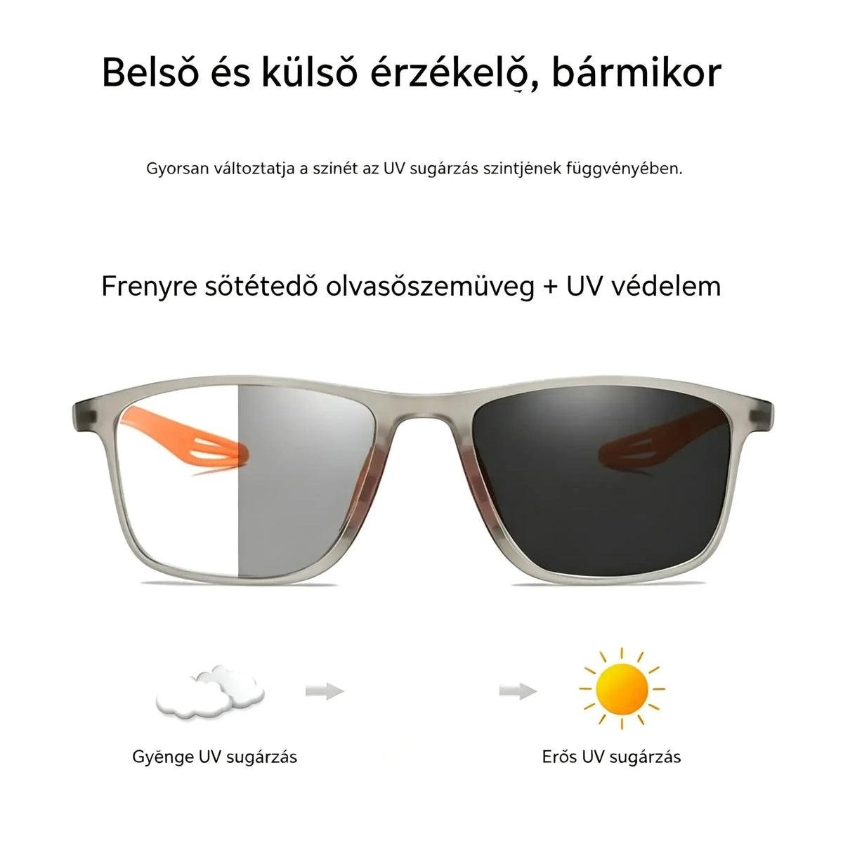 🔥🕶️Ultrakönnyű, nagy felbontású, fényre sötétedő olvasószemüveg, amelyet kifejezetten idősek számára terveztek.